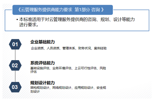 可信云•云管理服务提供商能力要求 第1部分